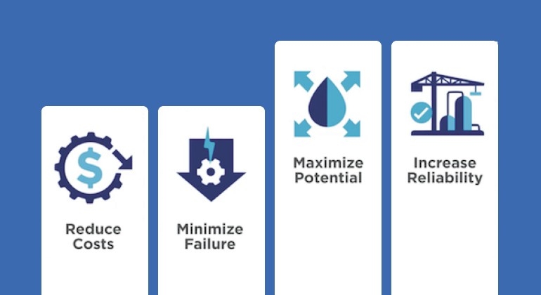 What does  on-site assessment provide